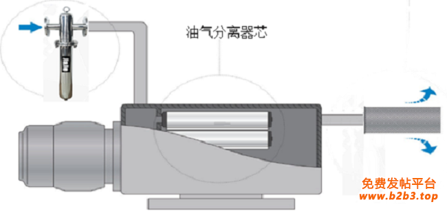 负压除菌过滤器2-大