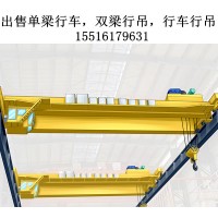 湖南郴州行车行吊厂家安全装置对行车的重要作用