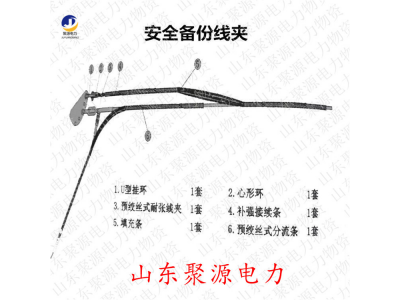 预绞式安全备份线夹OPGW光缆备份线夹电力光缆金具