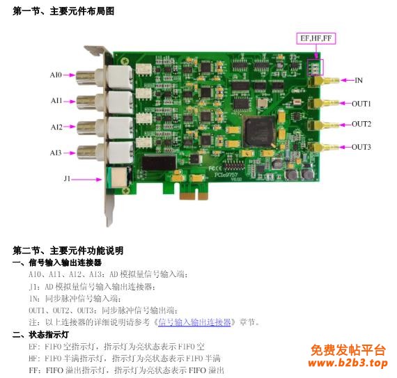 9757元件布局图