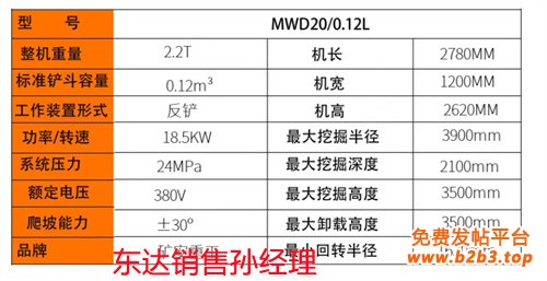 内 蒙古MWC7.8-0.35L煤矿用液压挖掘机 360°旋转移动方便巷道修复机 (2)