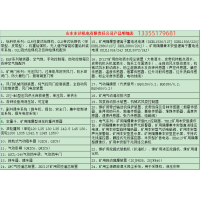 济宁矿用位置传感器 GUD5矿用本安型位置传感器