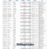 冰球突破豪华版最佳时间技巧，幸运百搭传奇视频最冷漠的不过是时间！