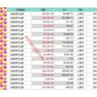 射龙门哪个网站正规可以玩，幸运大熊猫金币打法 最佳悬崖上再无后场