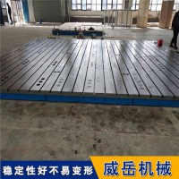 铸铁平台量具厂为您介绍如何防止铸铁平台化学粘砂