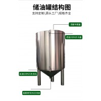 北安市炫碟食品级储油罐菜籽油油罐造就品牌用途广泛