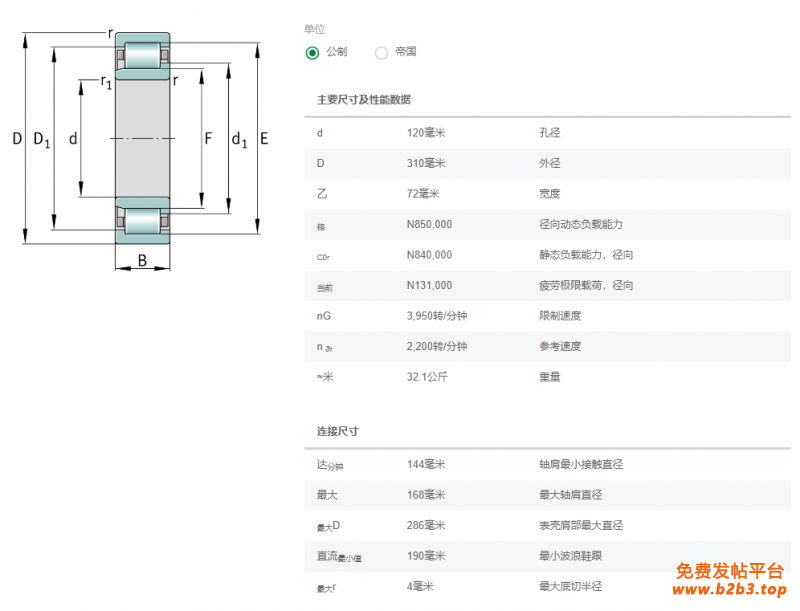 NJ424-M1-C3数据图