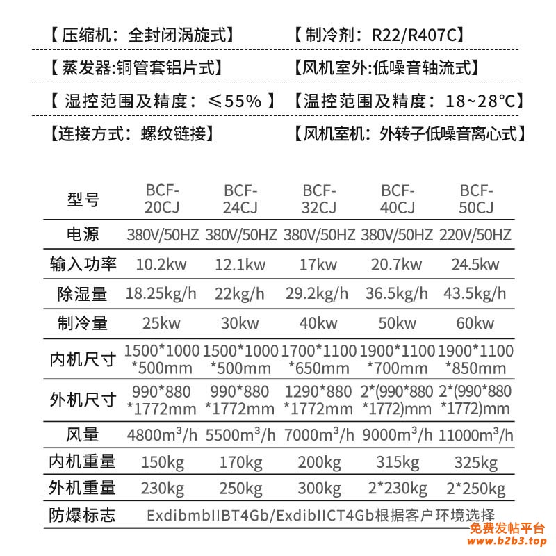 20-50CJ 参数