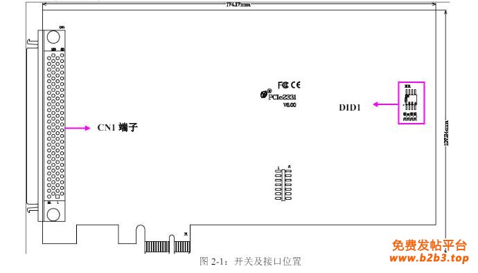 2331开关位置参考图