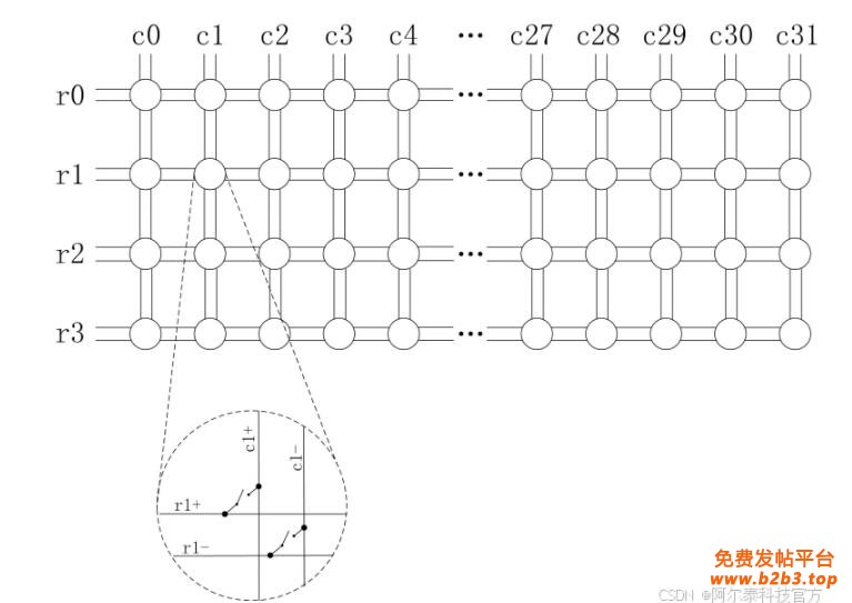 矩阵开关热敏电阻2