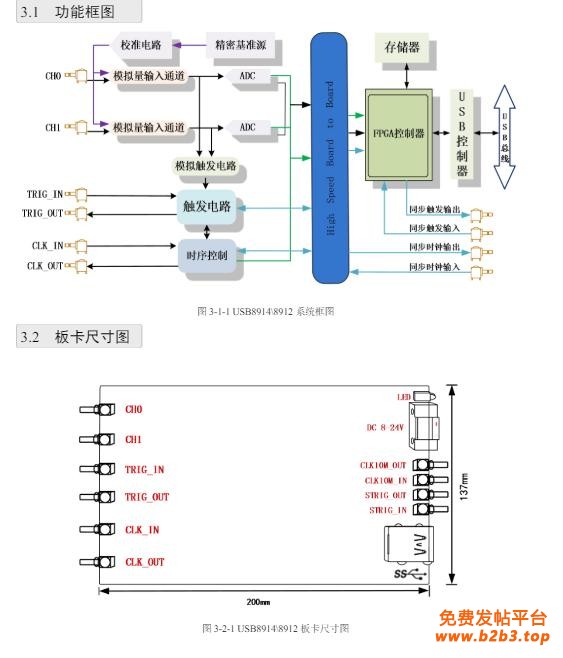 8912.14.16功能图