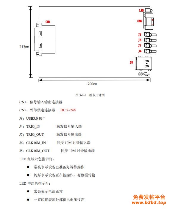 2895尺寸