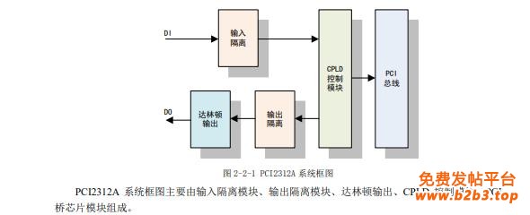 2312A描述