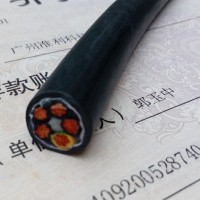 LüTZE SUPERFLEX PLUS M PUR 进口拖链电缆