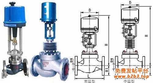 电子式电动单座、套筒调节阀3