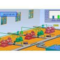 泵站自动化监测系统