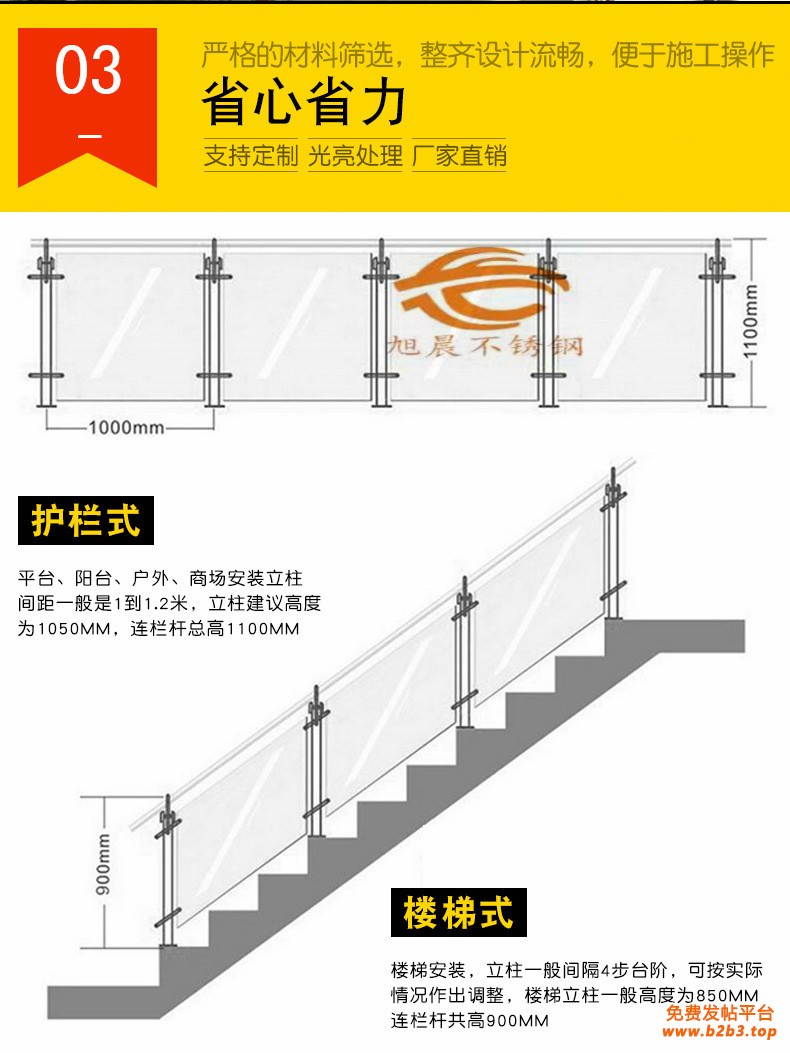 放进网站3