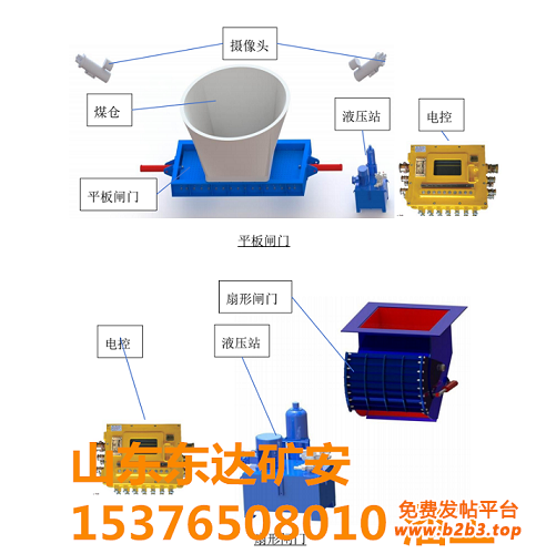 防溃仓方案