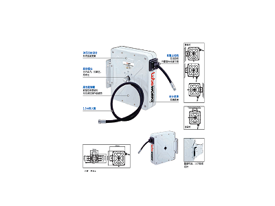 HR910系列封闭式金属绕管器生产厂家 士商路博