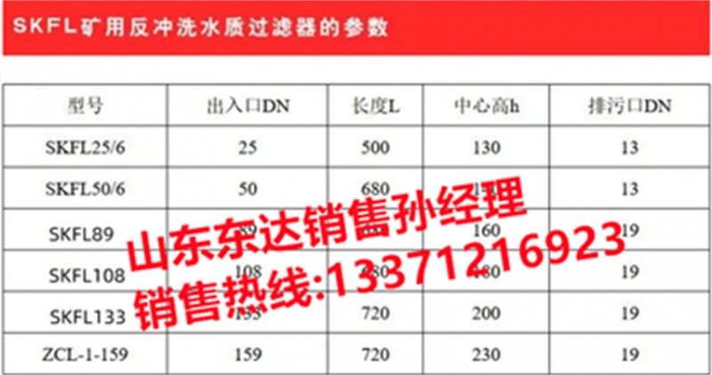 KFL-806.5机械式反冲洗过滤器 DN80管道除污器 法兰连接 (3)