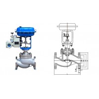 厂家阀门ZJHM气动阀 气动套筒调节阀