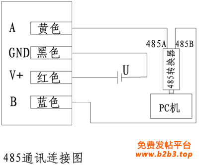 图片7