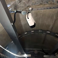 特力康-电力电缆隧道安全综合监测预警系统-厂家直供