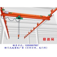 福建莆田悬挂式起重机厂家悬挂起重机的基础必知