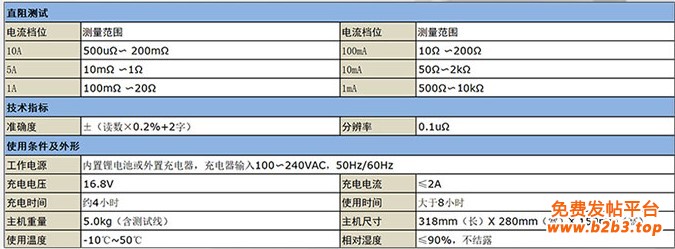 BYQ3112PK详情图_11